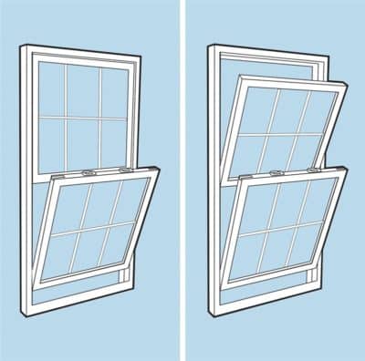 types of replacement windows